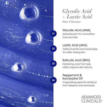 Advanced Clinicals Glycolic Acid Exfoliating Face Wash For Women & Men | Lactic Acid & Salicylic Acid Facial Cleanser | Glycerin Gel Gleanser Helps Gently Exfoliate & Cleanse Dirt & Oil, 2-Pack