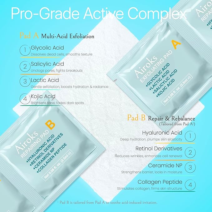 A+B Exfoliating & Repair Face Pads 30 Tx - 2-Step Acid Peel Serum Treatment with Glycolic, Salicylic, Kojic Acid & Retinol Hyaluronic Peptides for Smooth Skin, Pore Minimizer, Hyperpigmentation