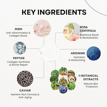 MPC Aqua Soothing Toner & Mist – Deep Hydrating & Calming and Restoring PH Balance with Caviar, Peptides, Rosa Centifolia, Latobasilius & CICA Extract, Premium Korean Toner, 6.76 fl oz