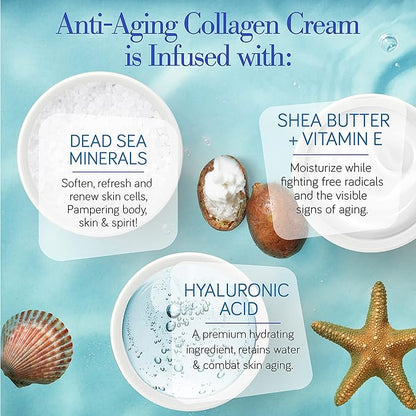 Edom perfect Collagen Age-Defying Night moisturizer Cream, for all skin types 1.7 fl.oz