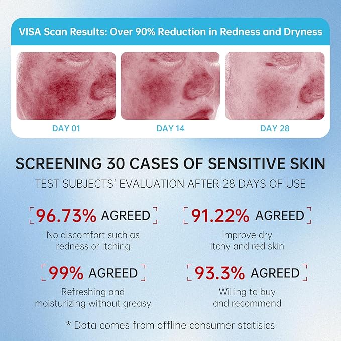 VGO 3 Pack 92% Snail Mucin Moisturizer, Anti Aging, Skin Repair & Hydrating Face Cream with Ceramide & Vitamin E